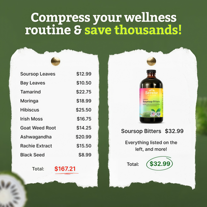 Soursop Bitters